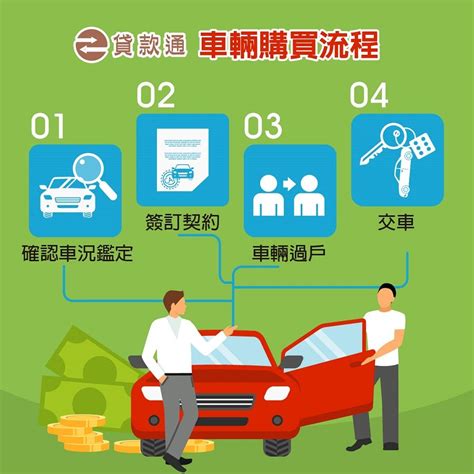 晚上交車禁忌|交車需要注意什麼？傳統流程、習俗不可少